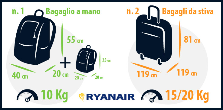 Rayanair: quello che c'è da sapere sul bagaglio a mano - Turista Fai Da Te
